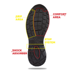 Safety Shoes